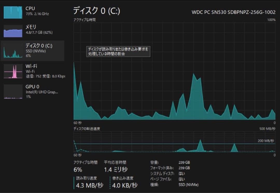 その他ノートPC本体 ASUS VivoBook X515J i3-1005G1 8GB 256GB