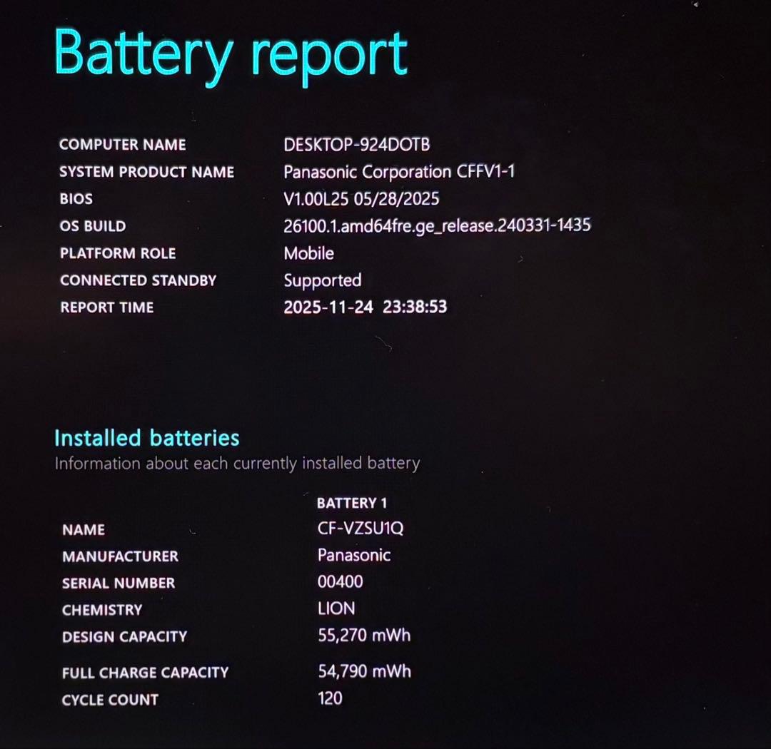 レッツノートCF-FV1/i5/RAM16G/SSD256GB/Office