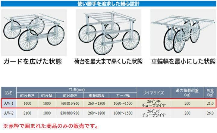 アルミ万能作業台車 AW-1 昭和ブリッジ 荷台1600x1000mm