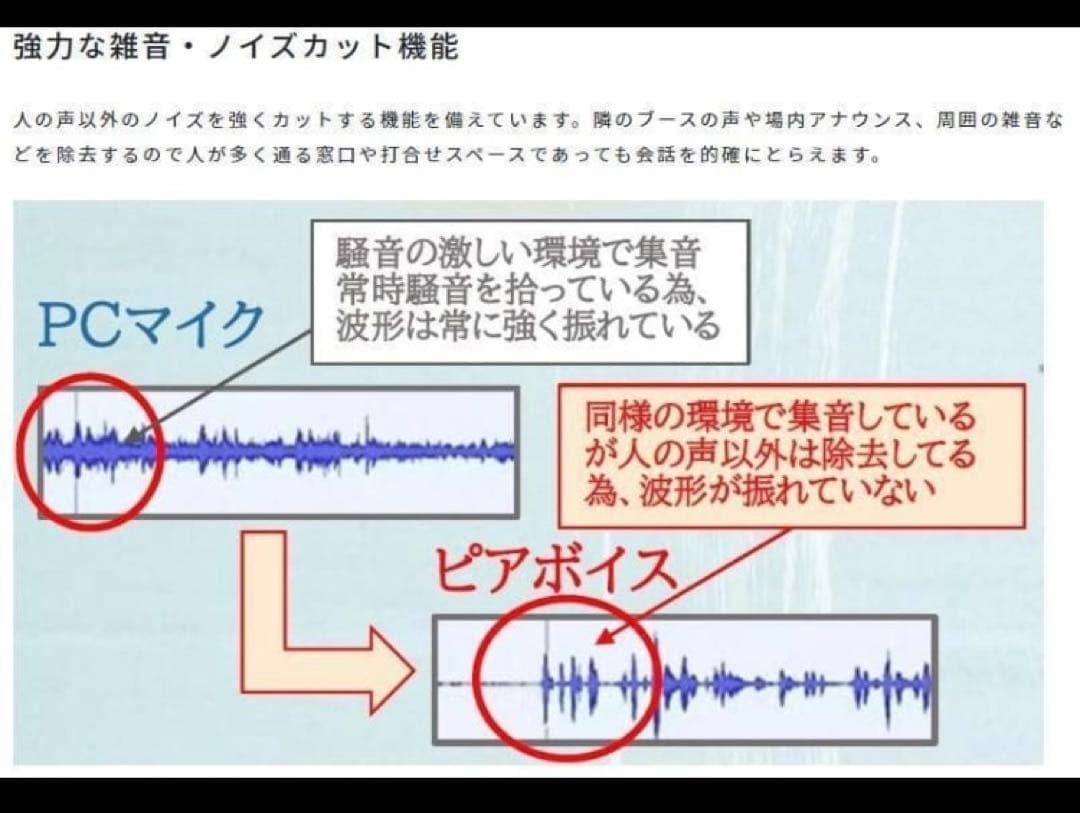 新品！対談の音声を別々に綺麗に録りたいプロ向け。「対面録音マイク　ピアボイス」