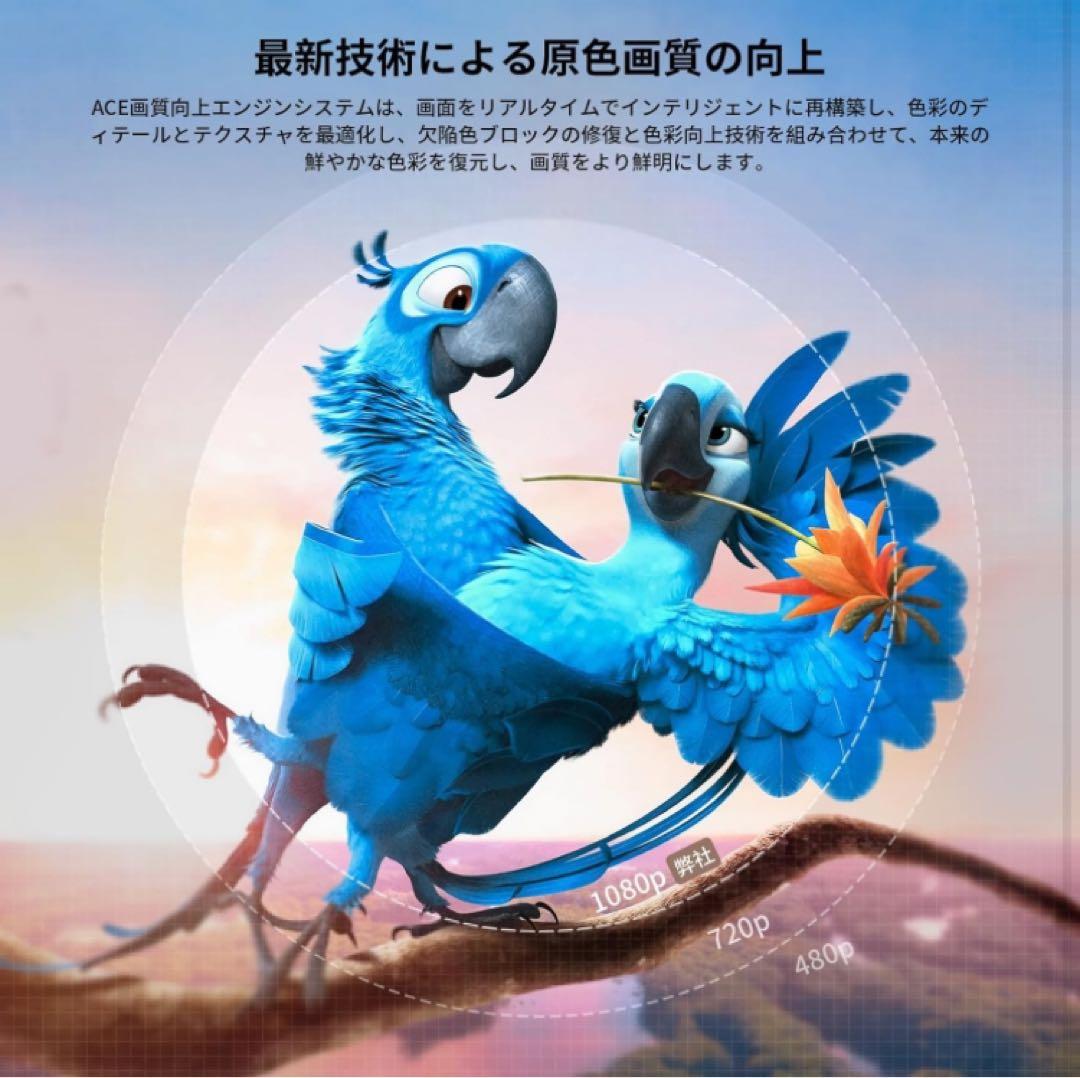 セール天井投影プロジェクター家庭用 小型 自動台形補正20000L