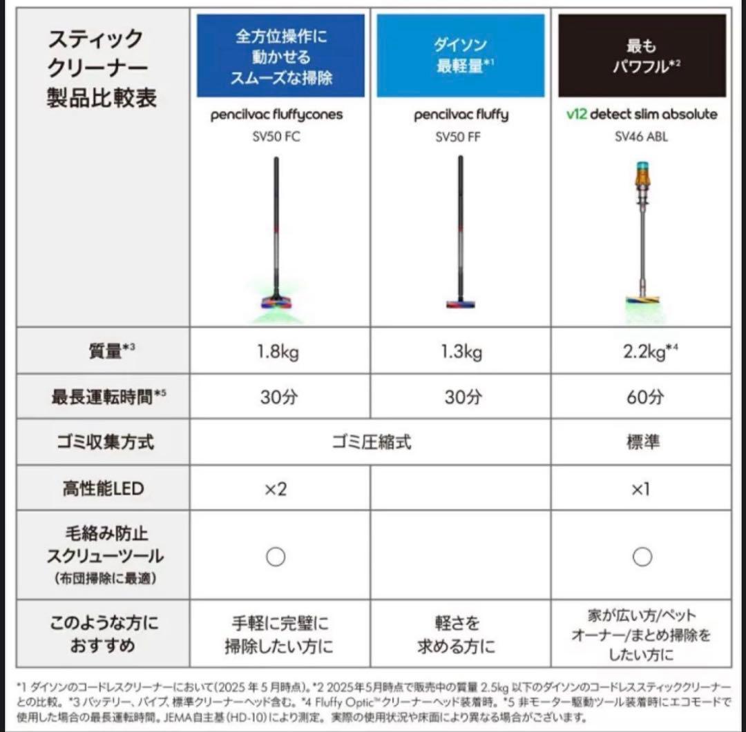 週末限定　新品未使用　最新機種　ダイソン　掃除機　Dyson