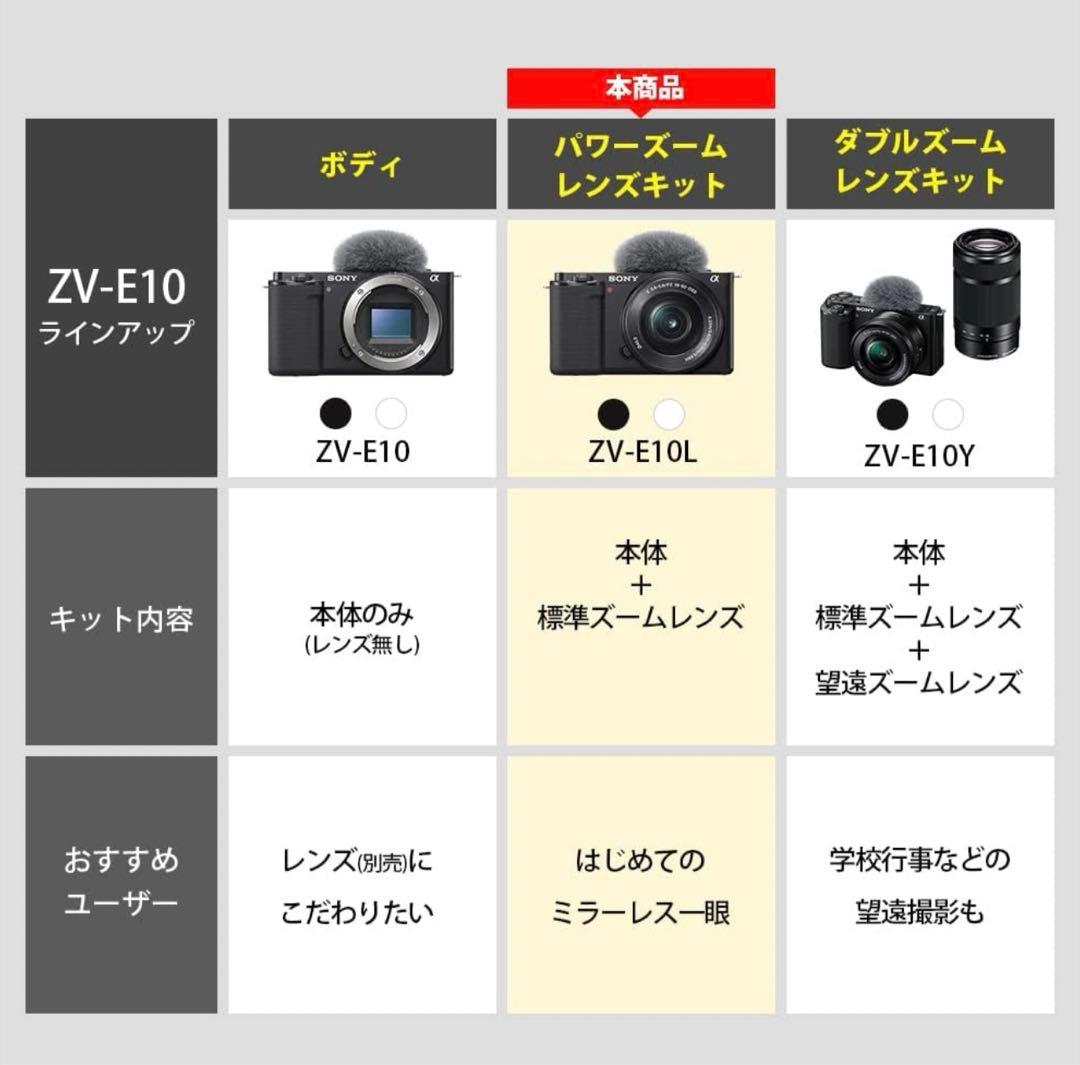 み*や様 Sony α ZV-E10コンパクトデジタルカメラ　VLOGCAM A