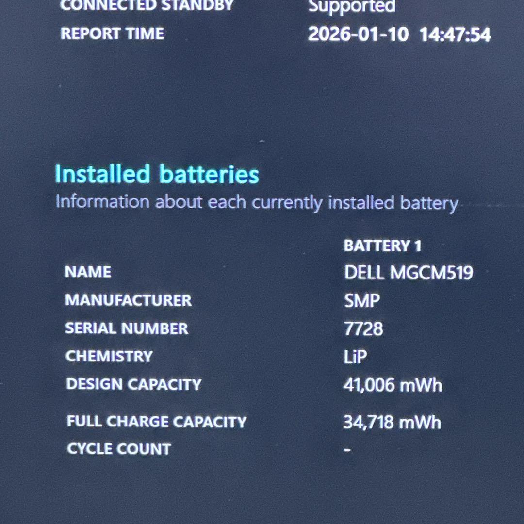 Dell 高性能 ノートパソコン 11世代 16GB SSD512GB 710
