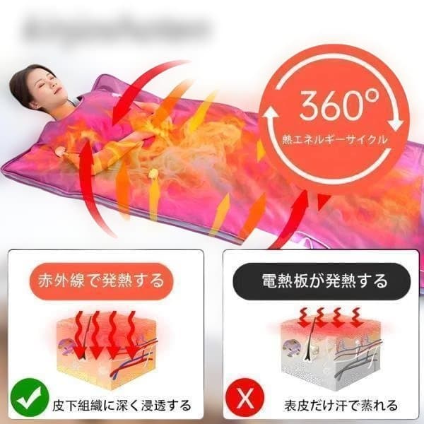 サウナマット シルバー 2パーツ加熱機能