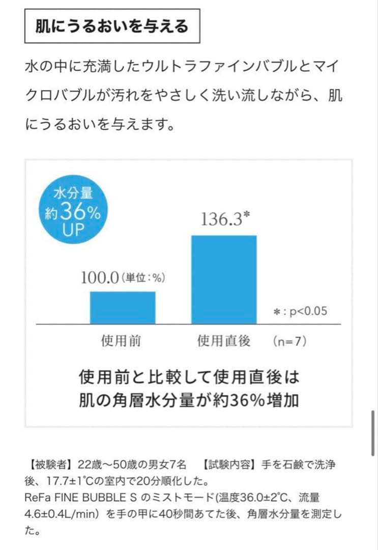 ReFa シャワーヘッド　ファインバブルS リファ　シルバー　MTG