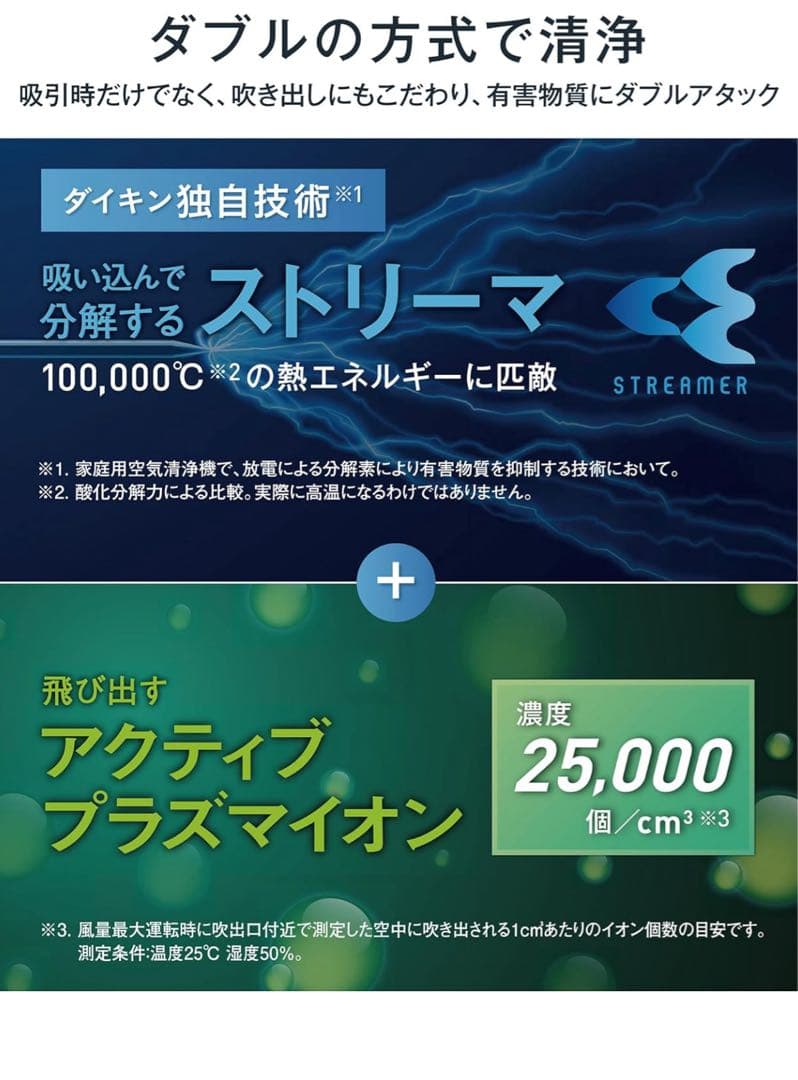 未使用 DAIKIN　ストリーマ空気清浄機　MC55ZKS-W　2023年製