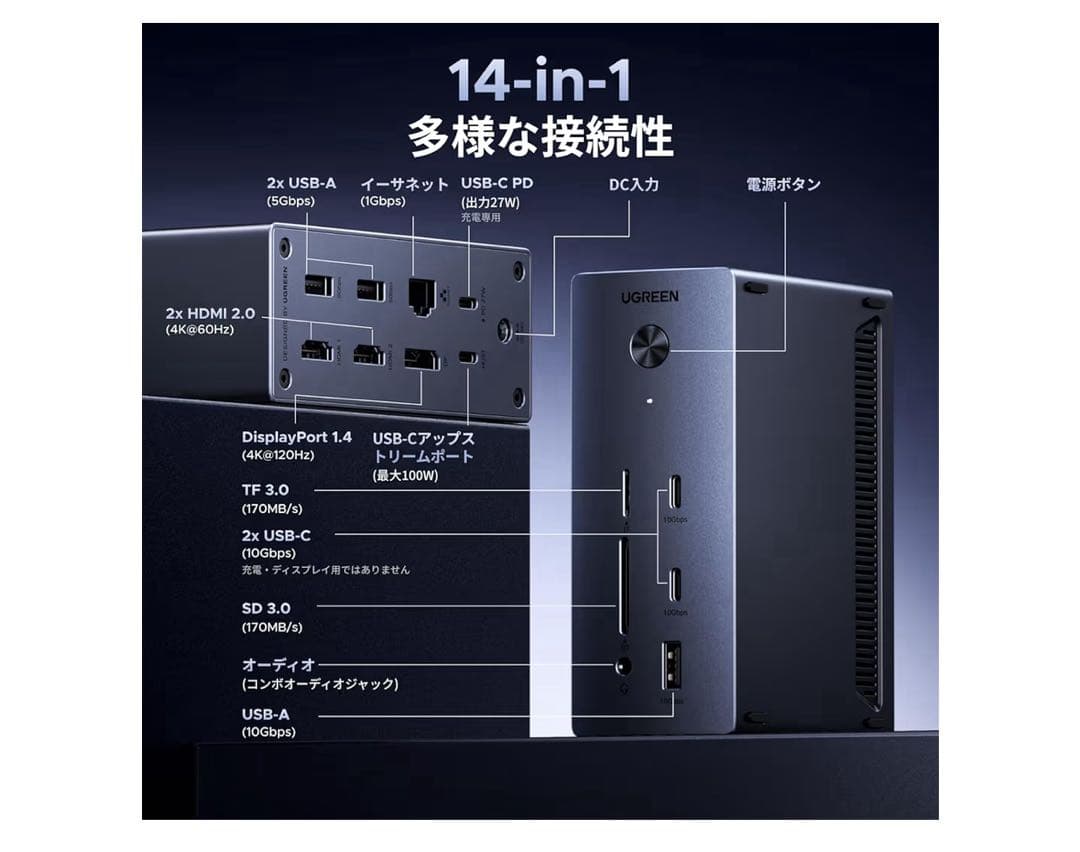 UGREEN Revodok Pro 314 USB-C ドッキングステーション