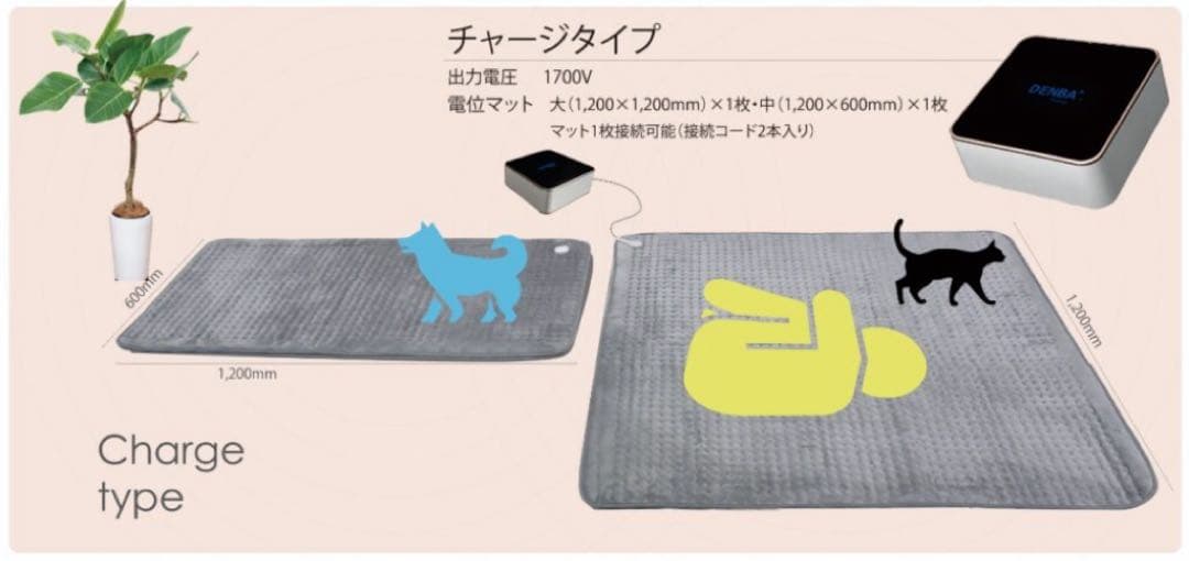 ★新品未使用★【DENBA Health Charge×保証書×防水カバー】