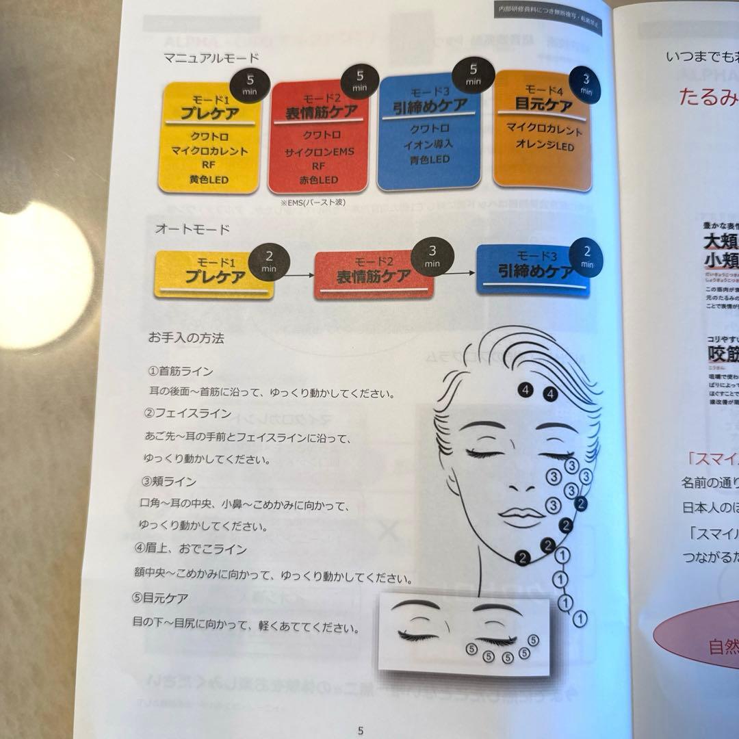 Tonino Lamborghini 美顔器