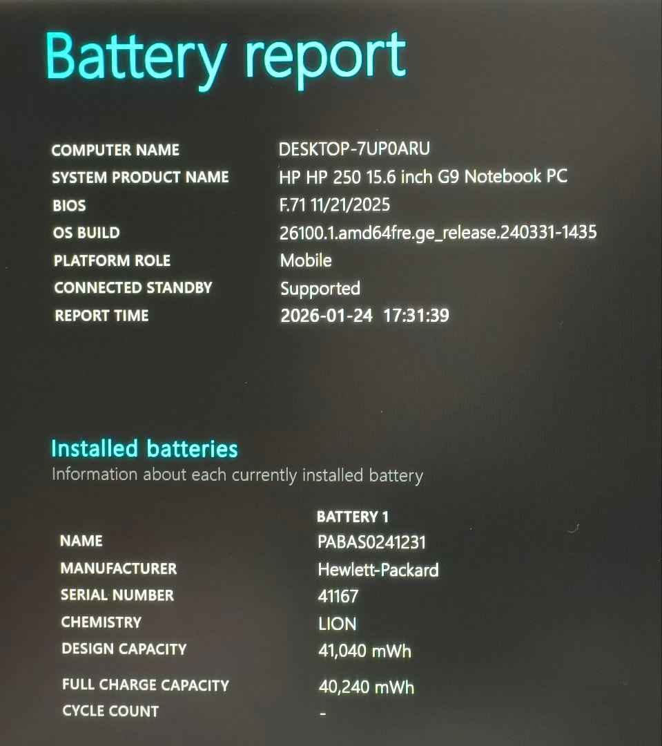 Windowsノート本体 HP 250 G9/Corei5 1235U/16GB+256GB/office