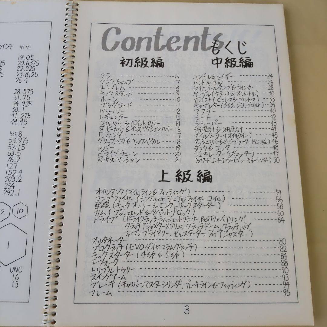 ジンギーズ☆zingy's CUSTUM 改　ハーレーマニュアル　ショベルヘッド