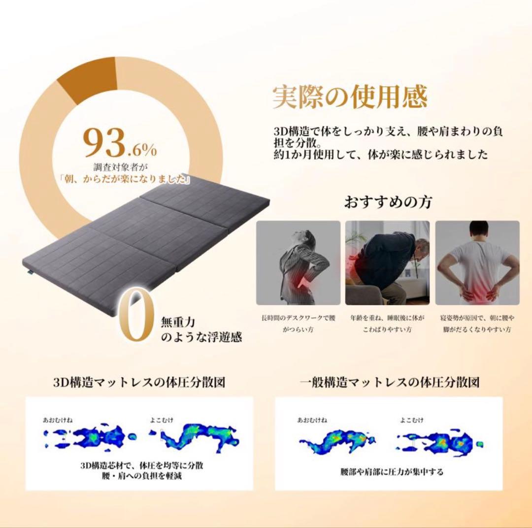 #3060 寝具マットレスシングル