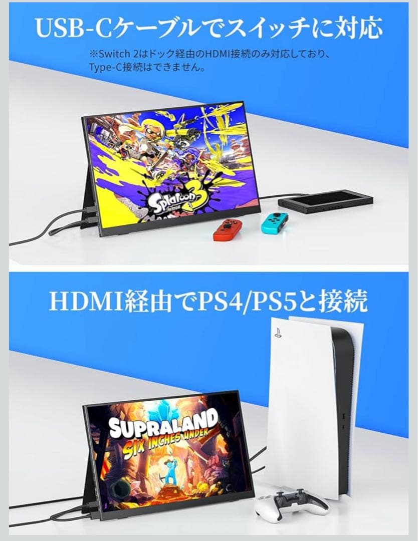 新品)cocopar15.6インチ モバイルモニター