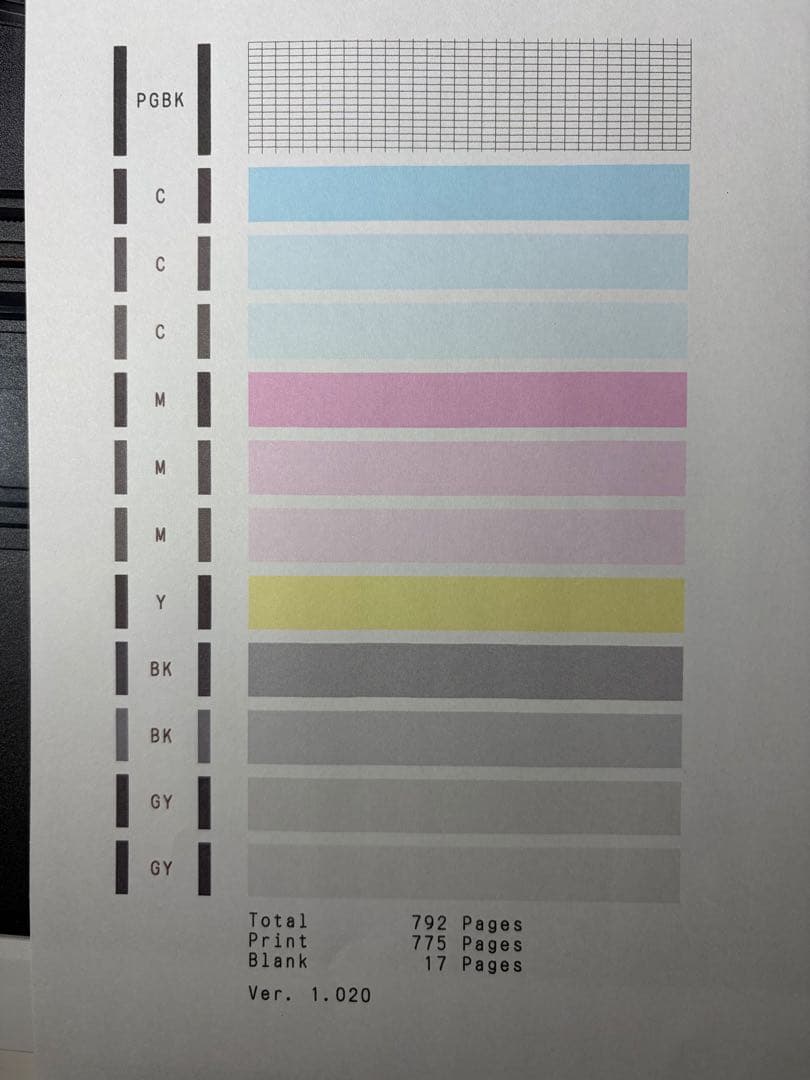 Canon PIXUS TS8230 動作品