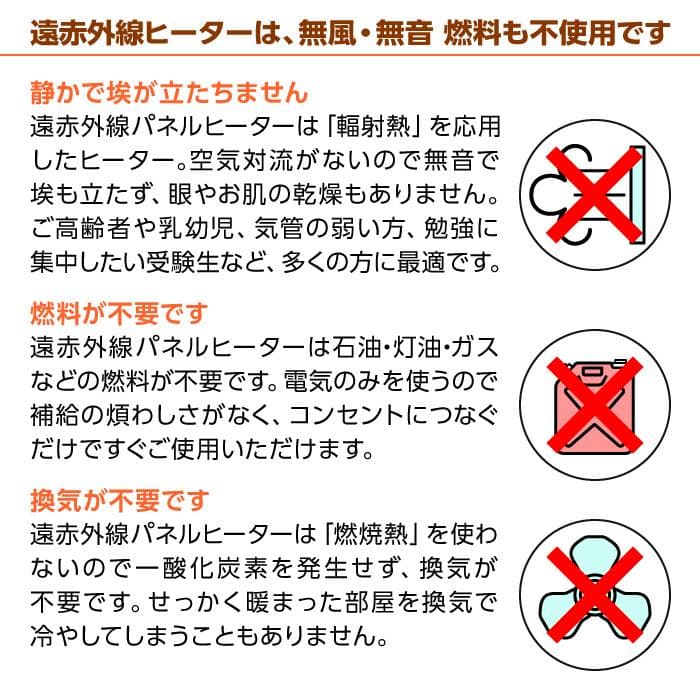 【日本製・新品・未使用】ポカポカパネルヒーターSoleil JAPAN