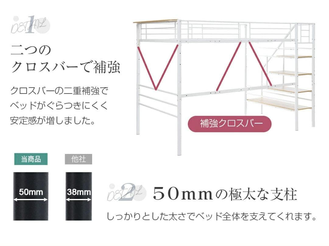 ロフトベッド【SD・セミダブル】　階段・コンセント付き　スチール製　WHITE
