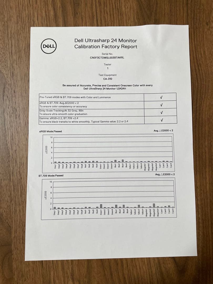 Dell U2424H ハイエンドシリーズ 24インチ