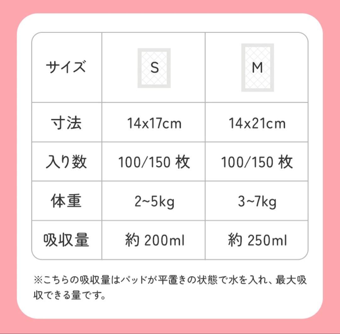 MWPO マナーパッド 150枚 4セット