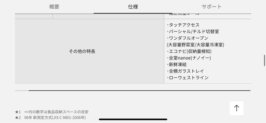 【11/20まで限定販売】Panasonic冷蔵庫大容量NR-F557XV-SK