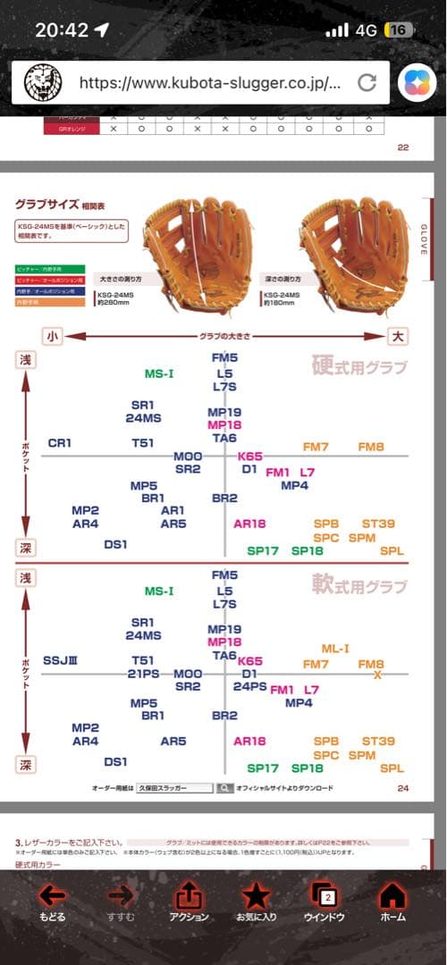 久保田スラッガー　 KSG-24MS オレンジ 硬式野球グローブ
