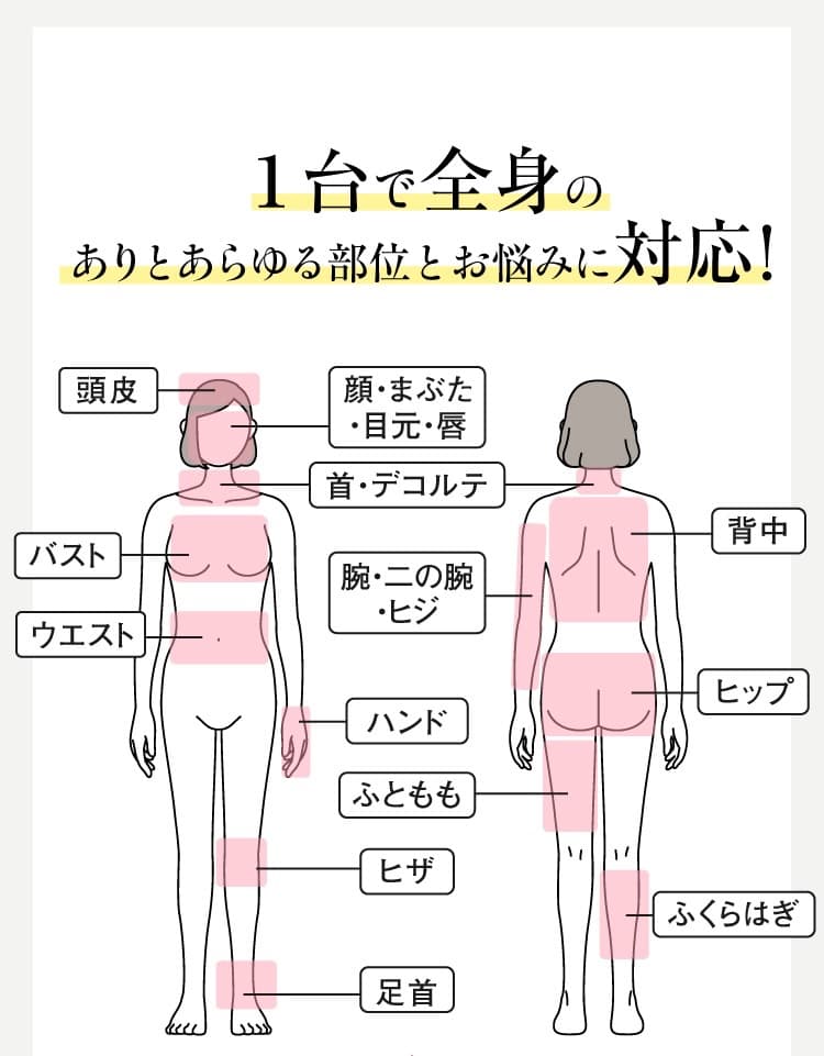 エポスキン　業務用美容機器　業務用エステ機器　エレクトロポレーション　毛穴洗浄