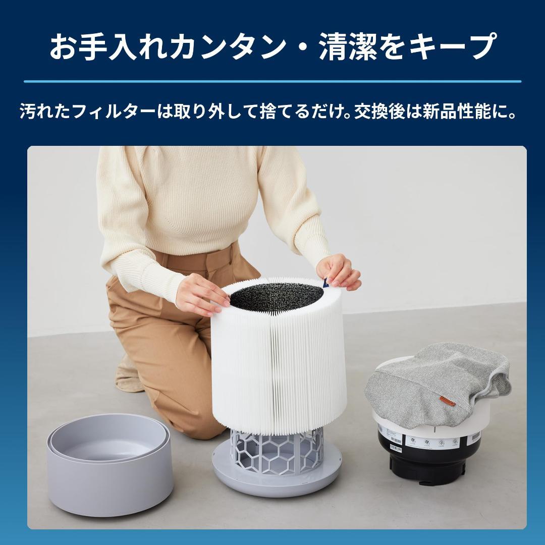 ブルーエア Blue Max 3250 空気清浄機 22畳 寝室 リビング