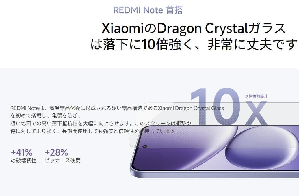 Redmi Note 15 Pro　6.83 AMOLED　CN　未開封