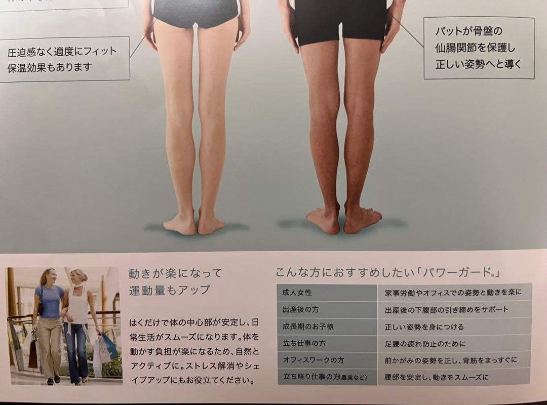 レディースPOWER GUARD 骨盤ベルト ブラック LLサイズ