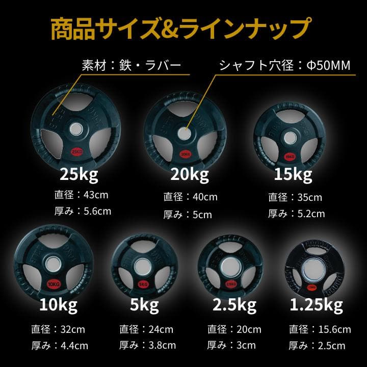 ★新品・送料無料★バーベルプレート計40kgセット(10kg×4枚)