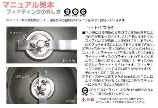 最も安価に、大量に、強炭酸を作れる炭酸水メーキングシステム　ビール樽開栓工具EX