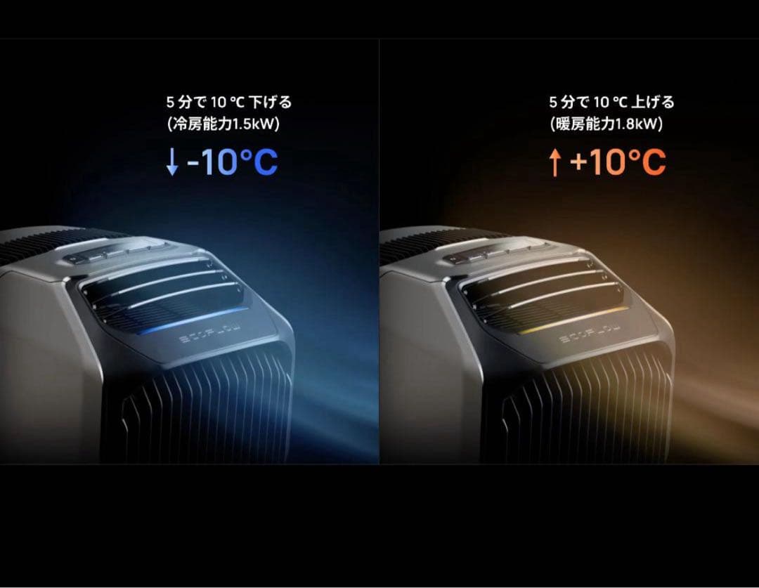 EcoFlow Wave 2 エアコン本体、バッテリー、別売り排気ダクトホース