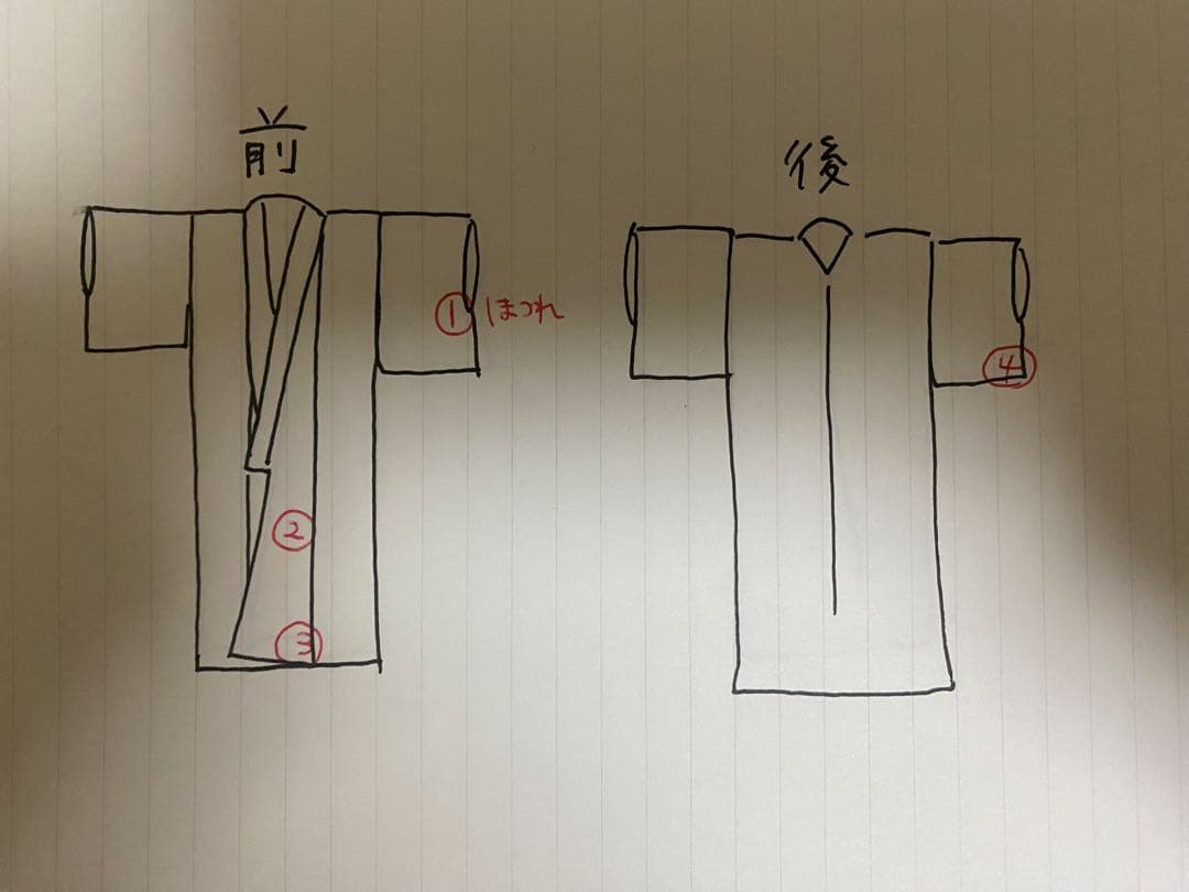 《本日限定値下げ》有松・鳴海絞り浴衣