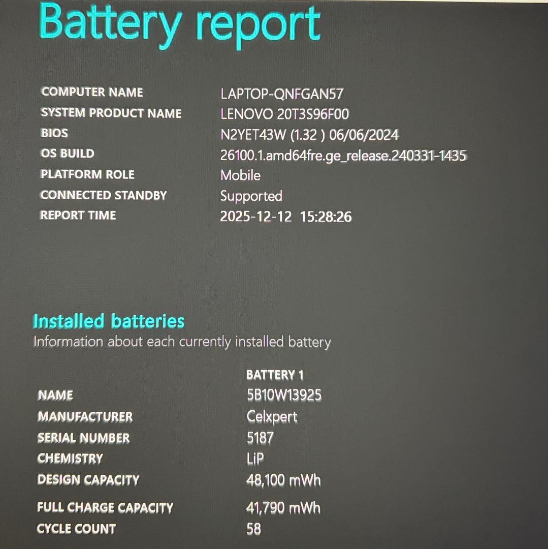 準美品 ThinkPad X13 第10世代 i5 8GB フルHD オフィス