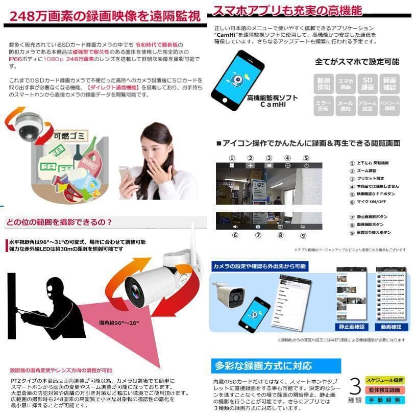 【新品未使用】防犯カメラ WIFI対応！ パンチルトズーム（PTZ）