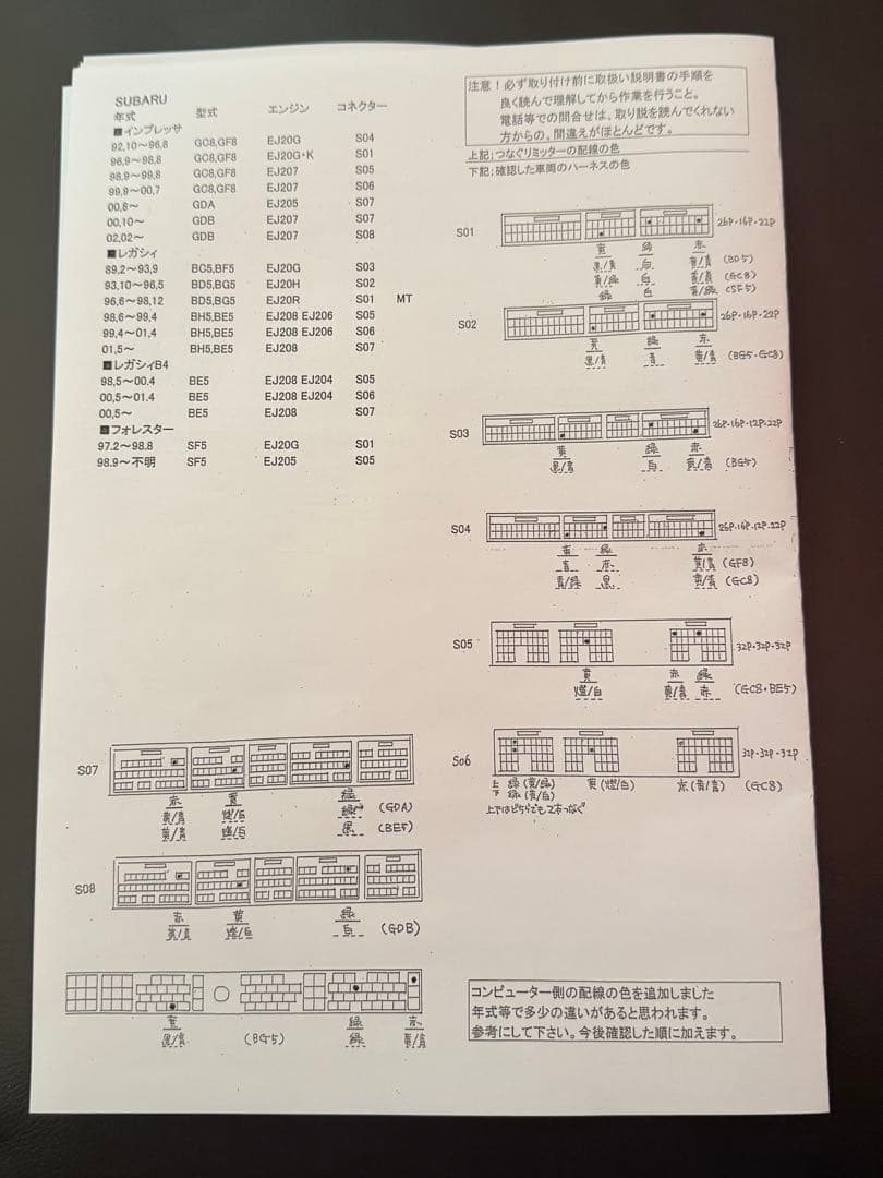Bee☆R（ビーアール） レブリミッター Type B 正規品です。