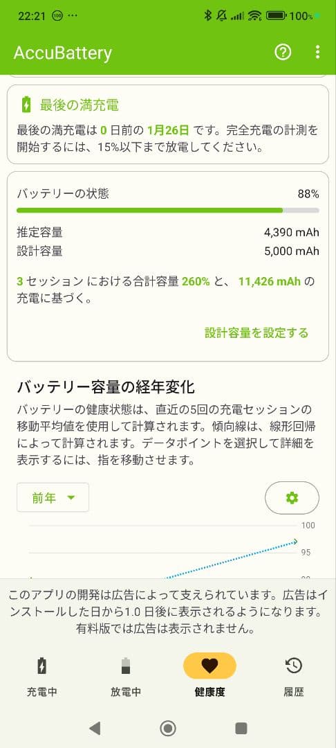 Xiaomi 13T Pro 本体 120W充電器付属