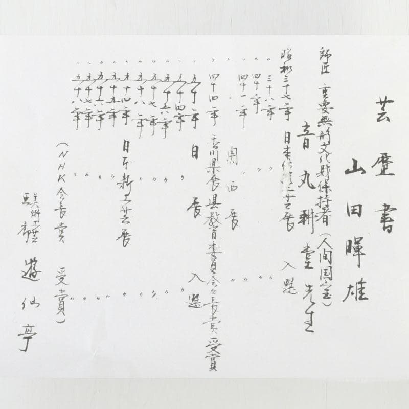 讃岐漆芸　山田暉雄作　花蒔絵　花瓶　共箱　C　9294A