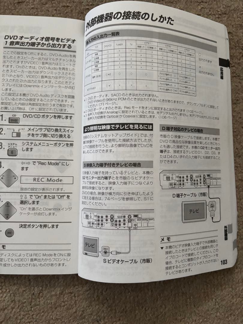 パイオニアDVD5.1chサラウンドシステムHTZ1000DVセット動作確認済み