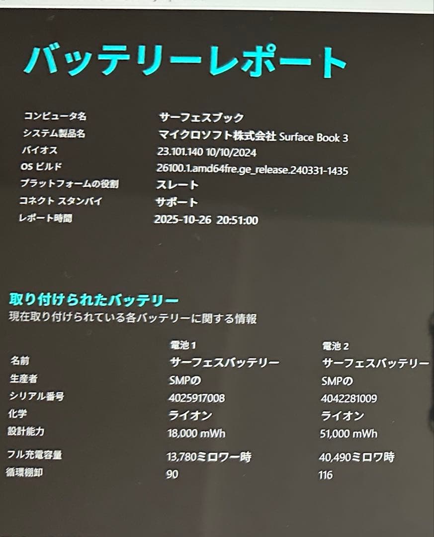 Windowsノート本体 Kenken