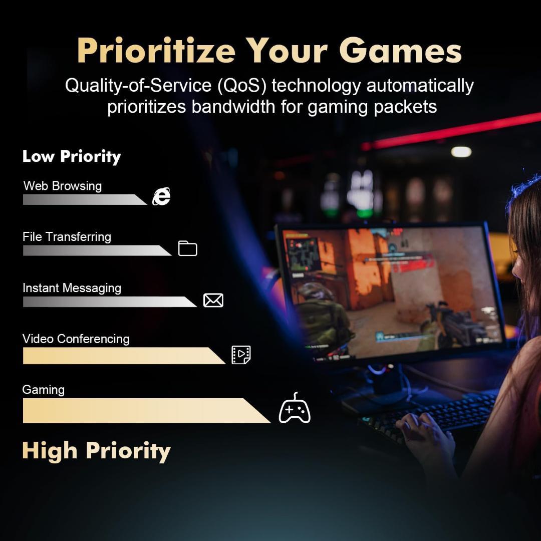 10G イーサネット PCIe ネットワークアダプタMarvell AQC107