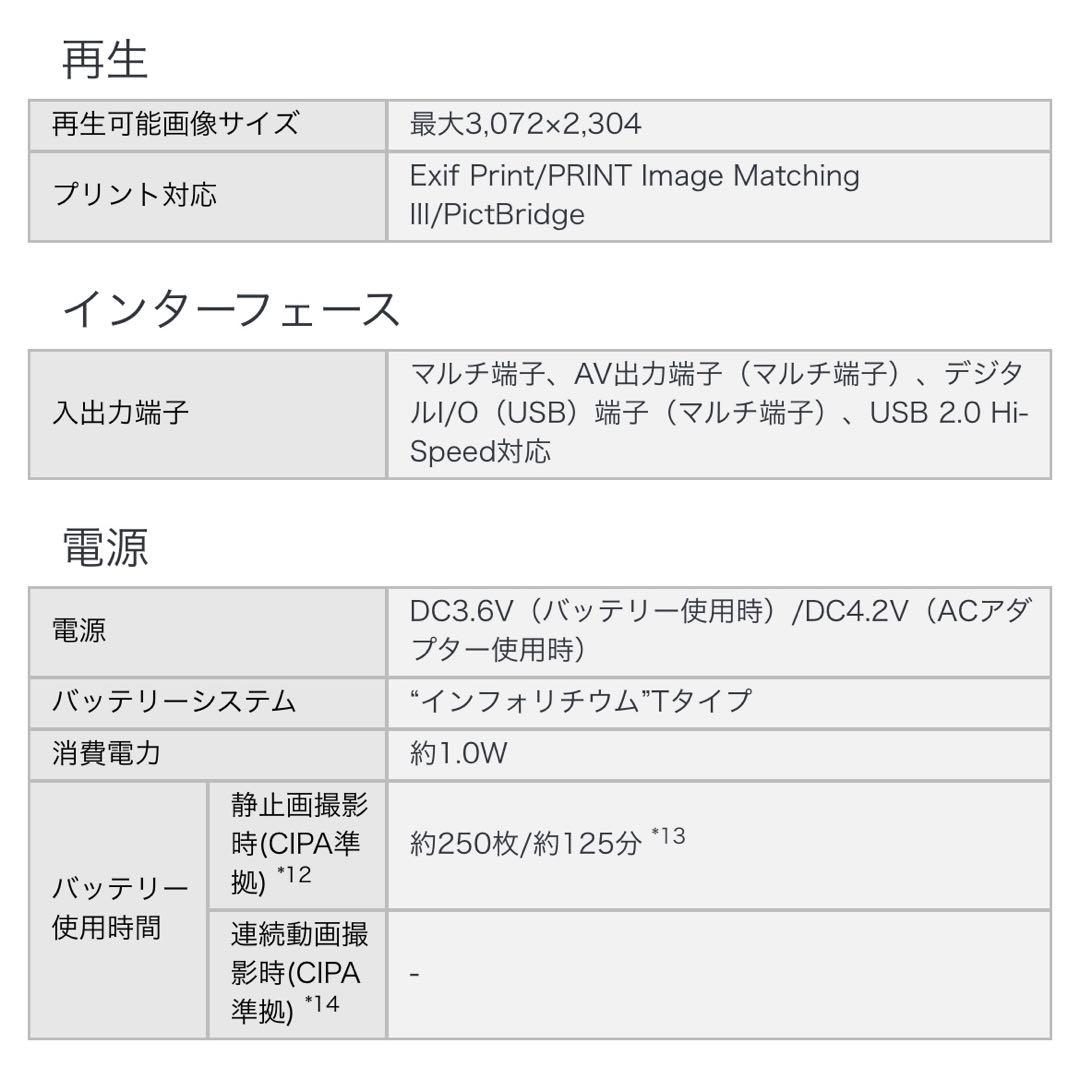 Sony Cyber-shot DSC-T10 追加付属品 リーダー・メモリ有