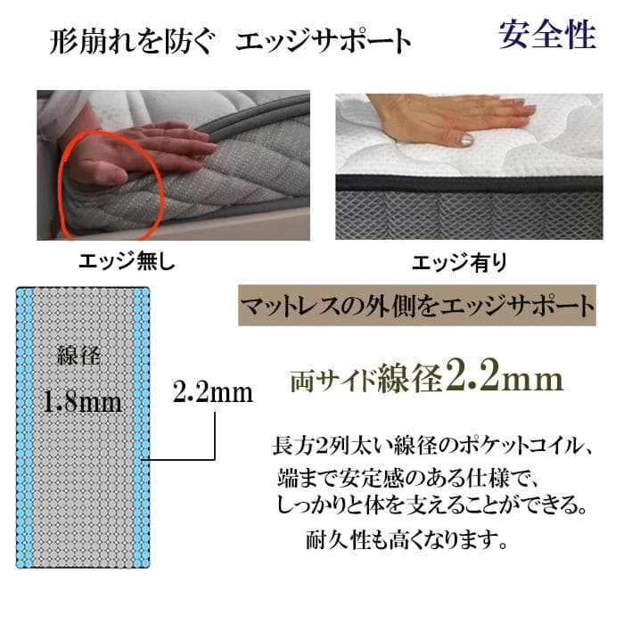 マットレス シングル 21cm 通気 耐久 腰痛 コイルマットレス 体圧 竹炭