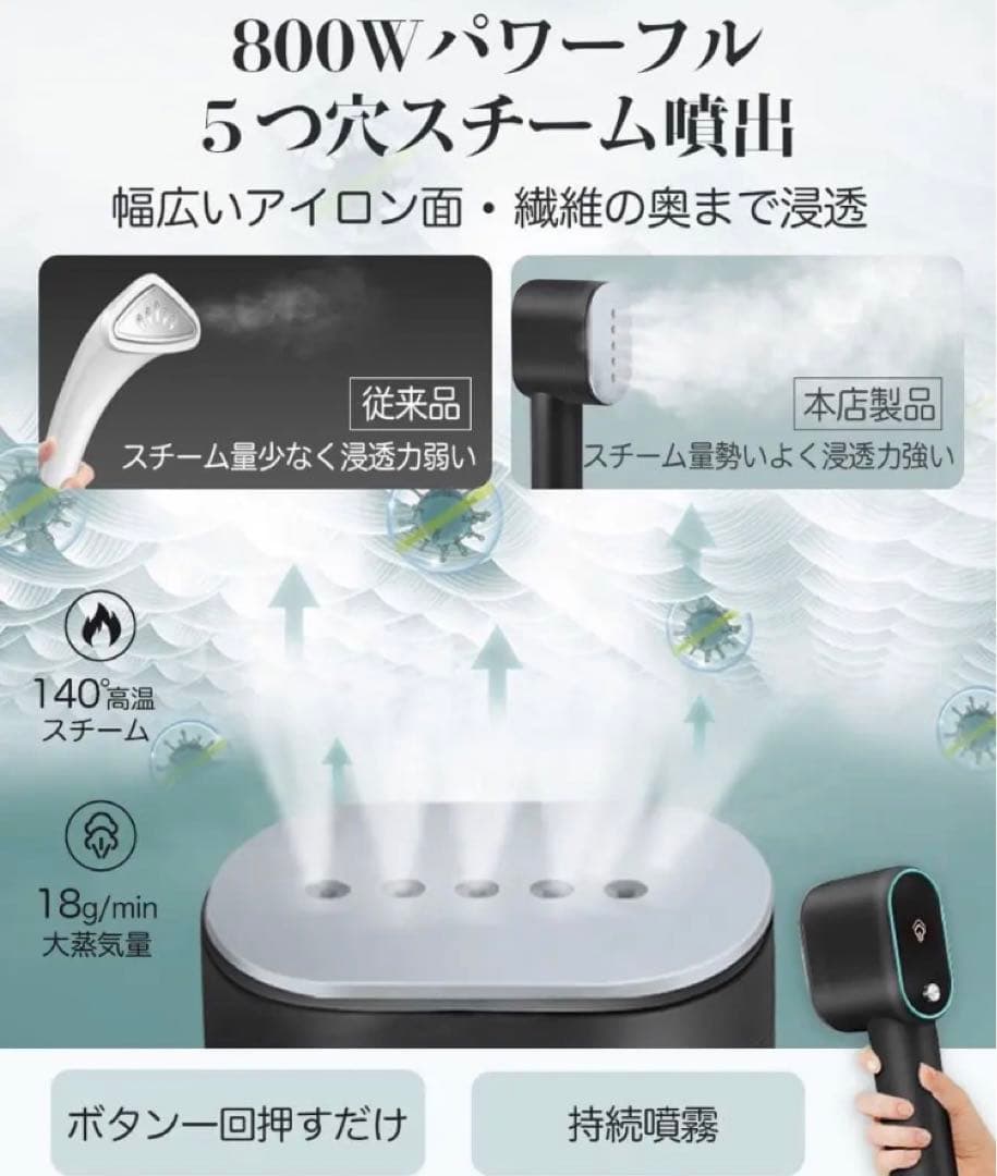 スチームアイロン ハンディスチーマー シワ伸ばし 小型 軽量 コンパクト 説明書