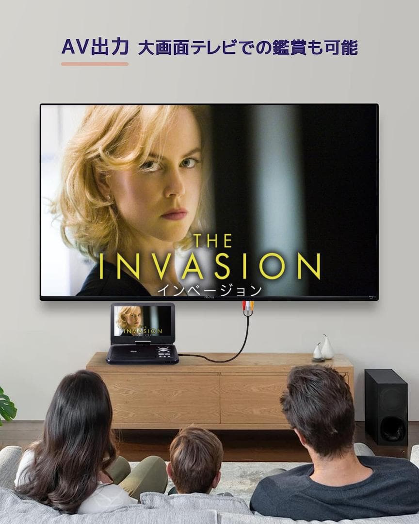 12.6型 ポータブルdvdプレーヤー 液晶大画面4時間連続再生CPRM対応