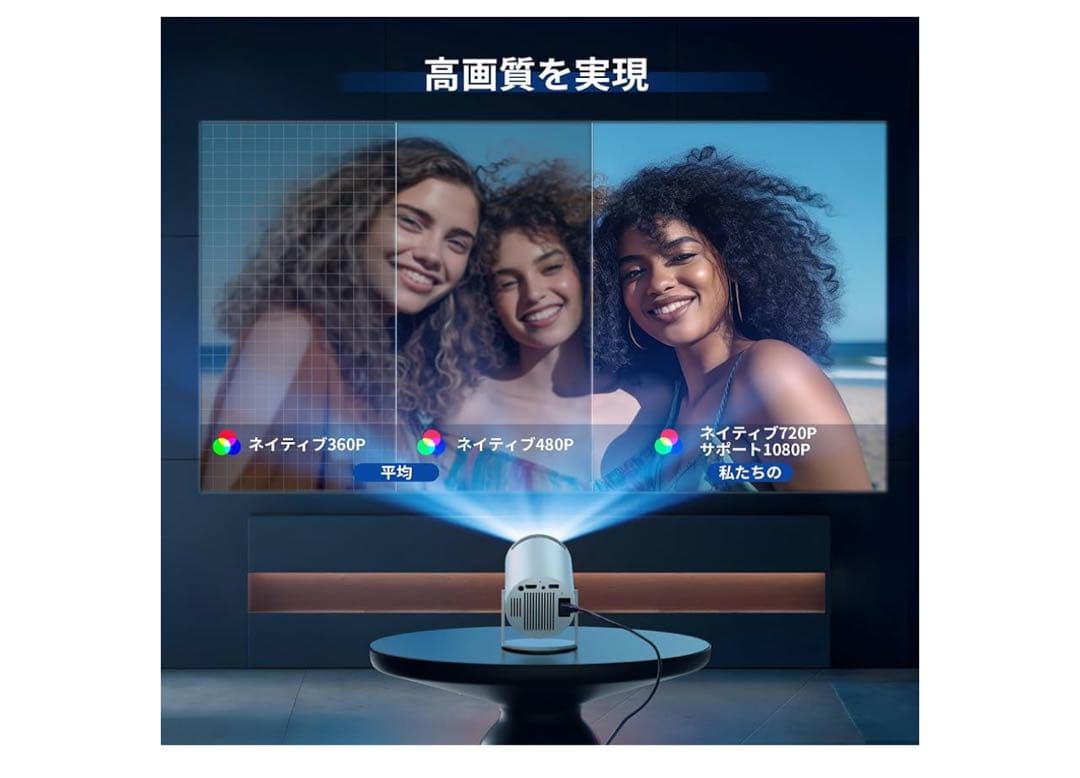 【超小型&180回転】 aubor プロジェクター