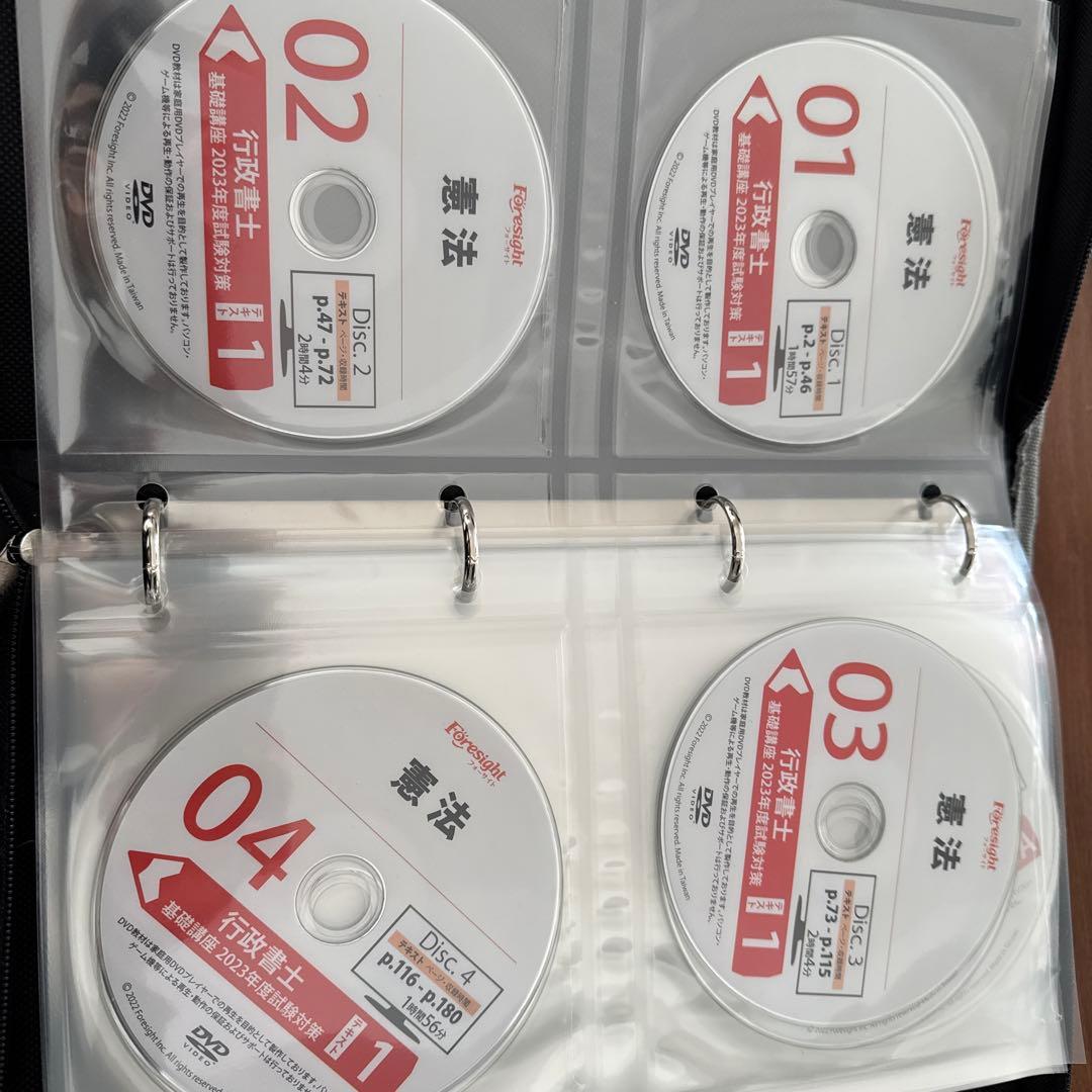 フォーサイト　行政書士講座　2023年度　DVD全46枚