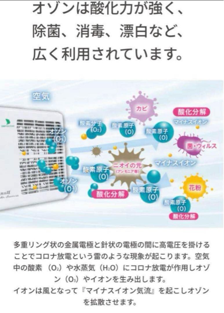 新品　インフルエンザ　除菌　エアネスⅡ ニオイ、菌、ウイルスに