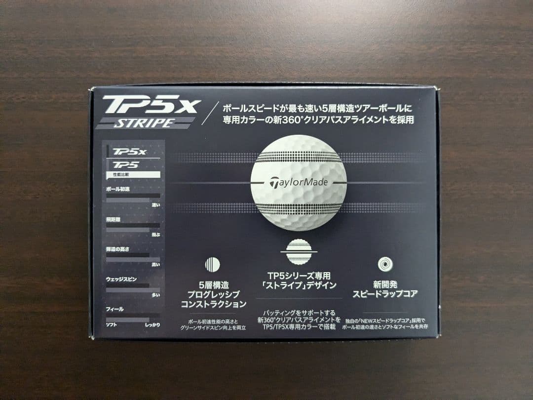 【2ダース24個・未使用・箱付】TP5x STRIPE ストライプ ゴルフボール