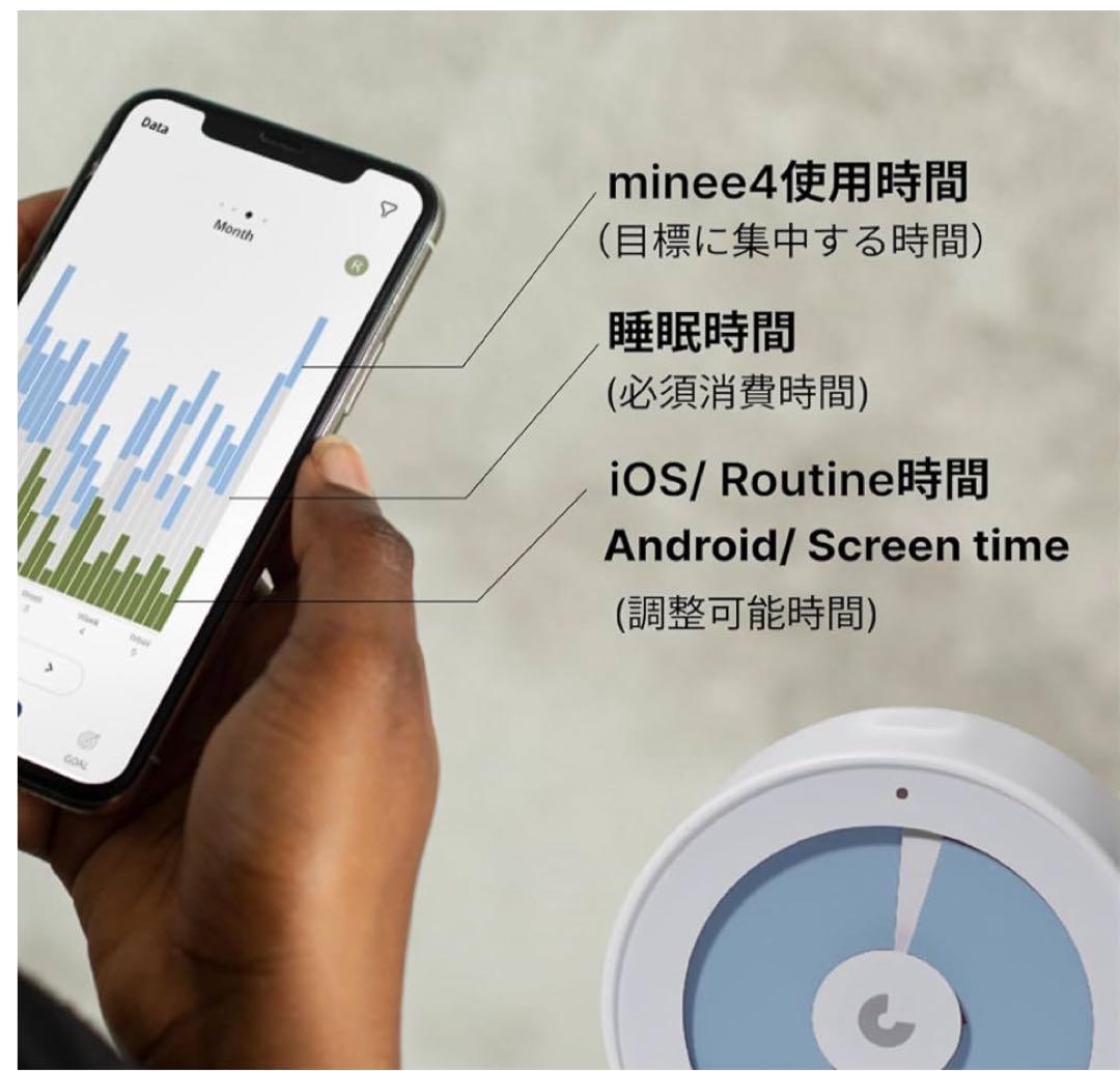 【新品】minee4 ポマドーロタイマー